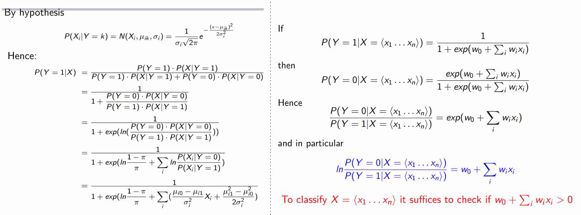 Logistic Regression-1697464292967